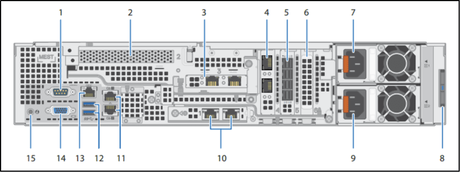 Dell PowerProtect DD9910 backup deduplication appliance front view