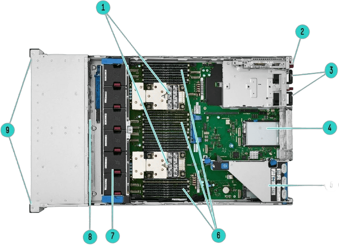 HPE ProLiant DL380 Gen12 2U 2-socket rack server front view