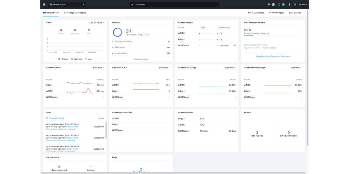Nutanix Prism Central management dashboard