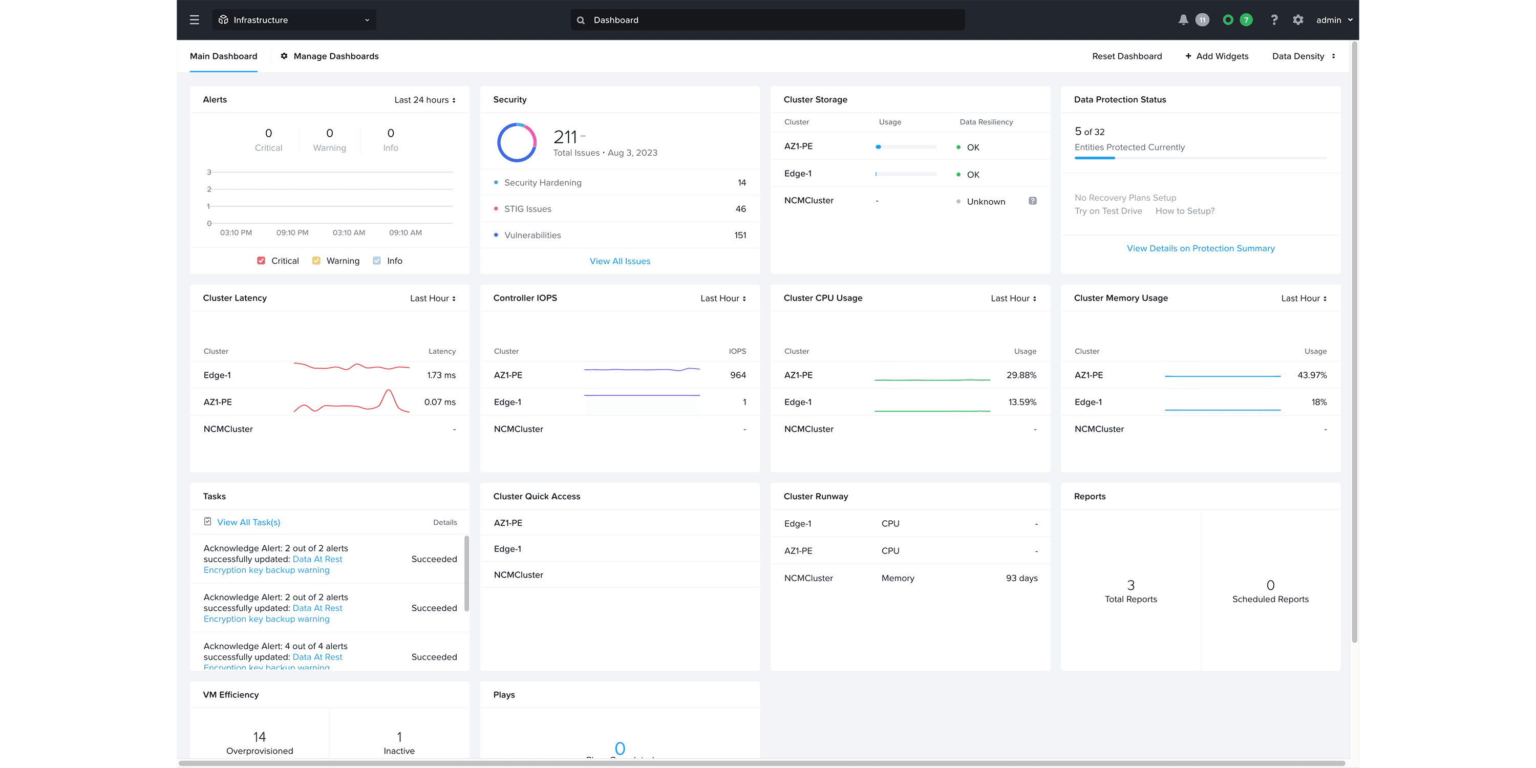 Nutanix Prism Central management dashboard showing cluster overview and VM management