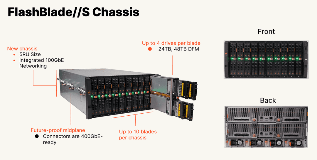 Pure Storage FlashBlade S scale-out storage system