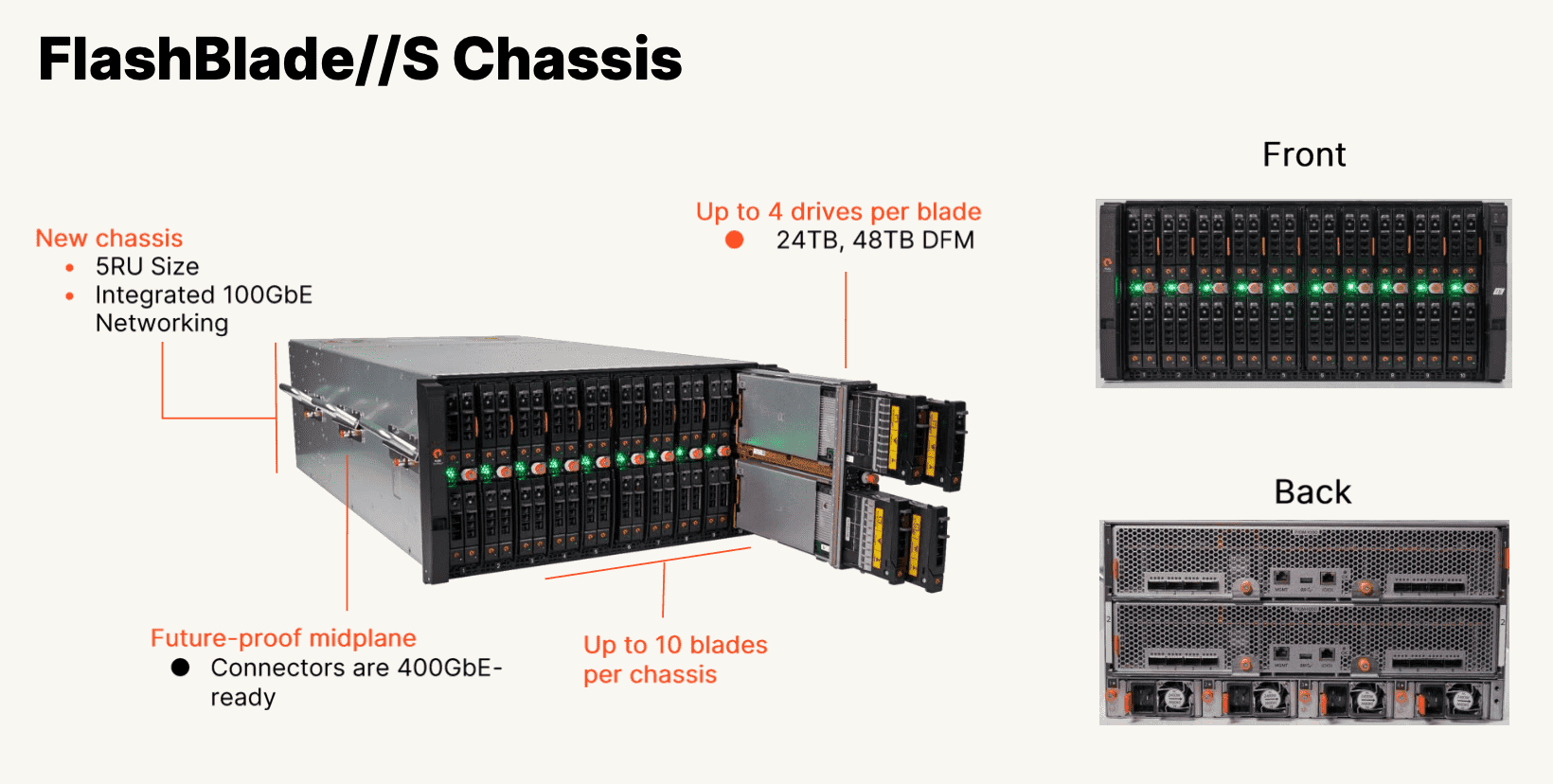 Pure Storage FlashBlade S R2 scale-out all-flash file and object storage system front view