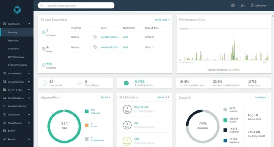 Rubrik Security Cloud console showing backup status and threat detection dashboard