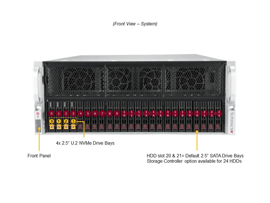 Supermicro AS-4125GS-TNRT 4U AMD EPYC GPU server front view