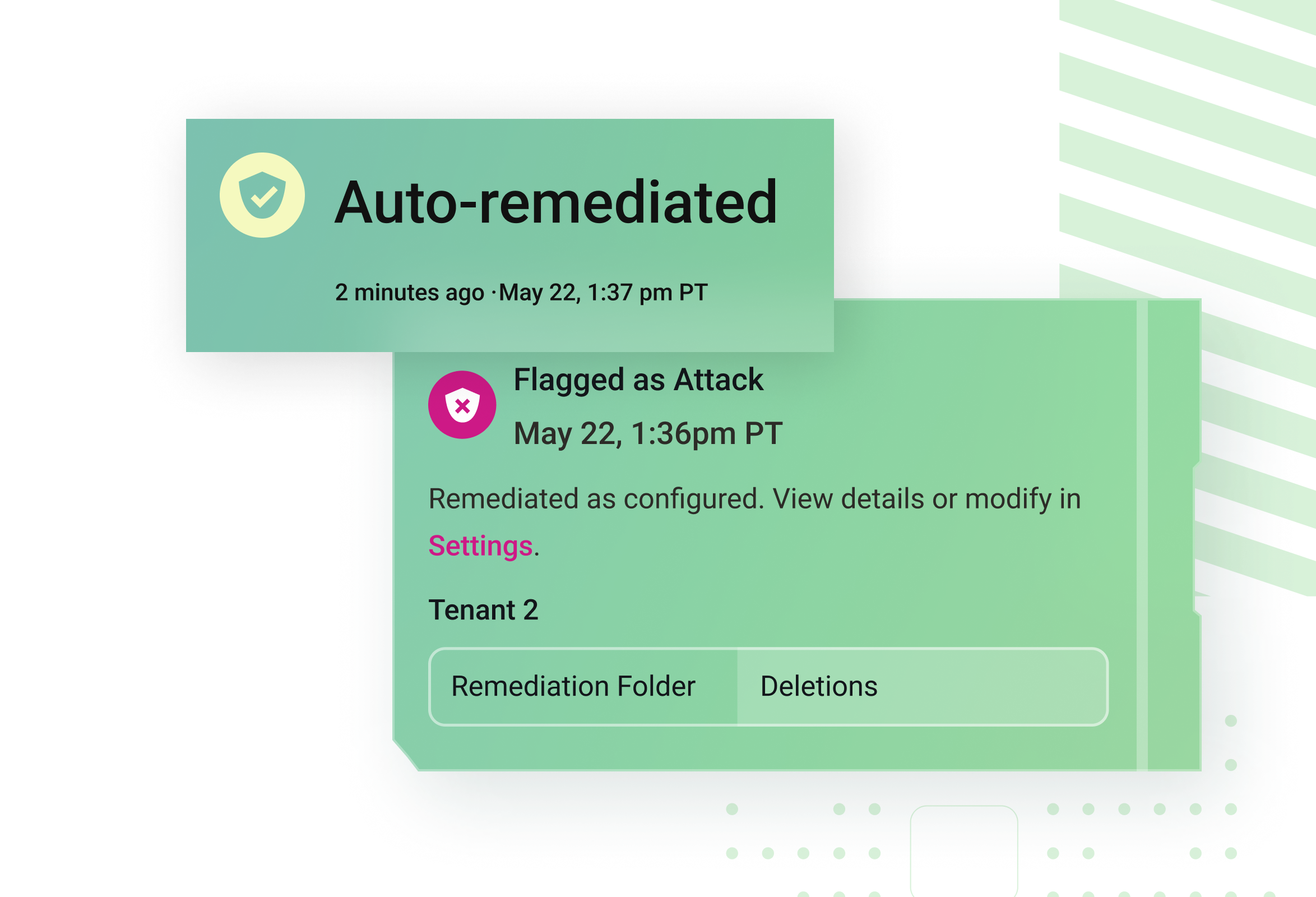 Abnormal Security automated threat remediation — AI autonomously detecting and removing BEC, phishing and social engineering emails from employee inboxes before user engagement, with 4x fewer inbox threats